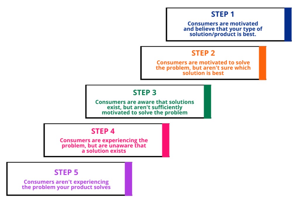 b9776a_3058b39a6bc94ddaa2897dc2a14be724~mv2